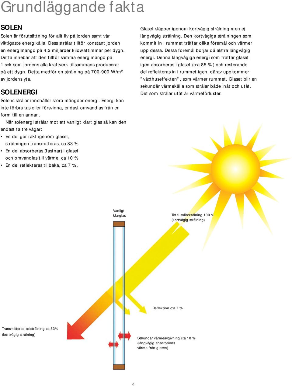 SOLENERGI Solens strålar innehåller stora mängder energi. Energi kan inte förbrukas eller försvinna, endast omvandlas från en form till en annan.