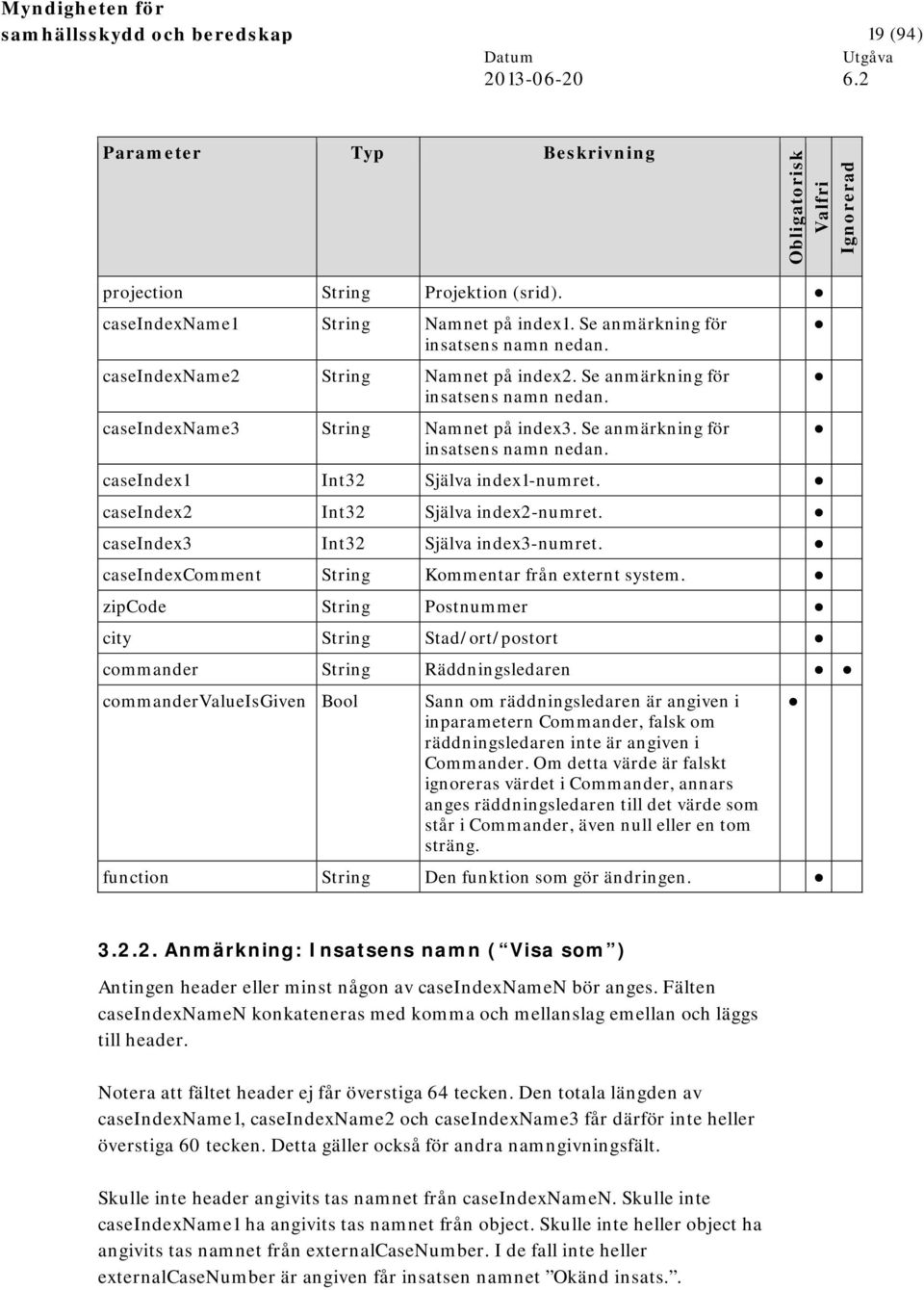 caseindex2 Int32 Själva index2-numret. caseindex3 Int32 Själva index3-numret. caseindexcomment String Kommentar från externt system.