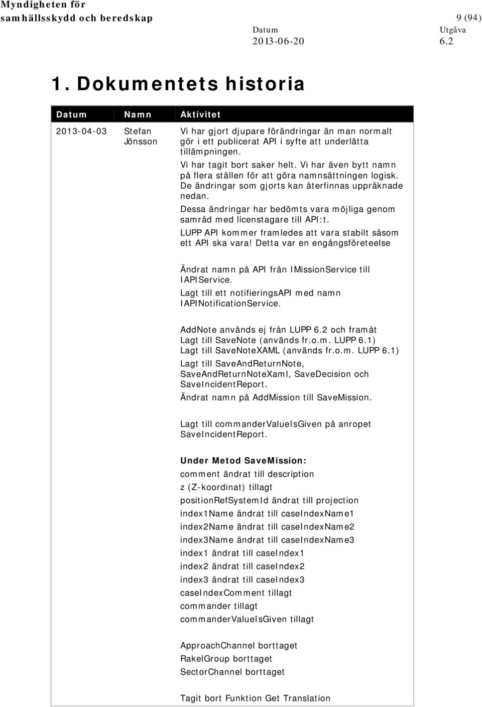 Vi har tagit bort saker helt. Vi har även bytt namn på flera ställen för att göra namnsättningen logisk. De ändringar som gjorts kan återfinnas uppräknade nedan.