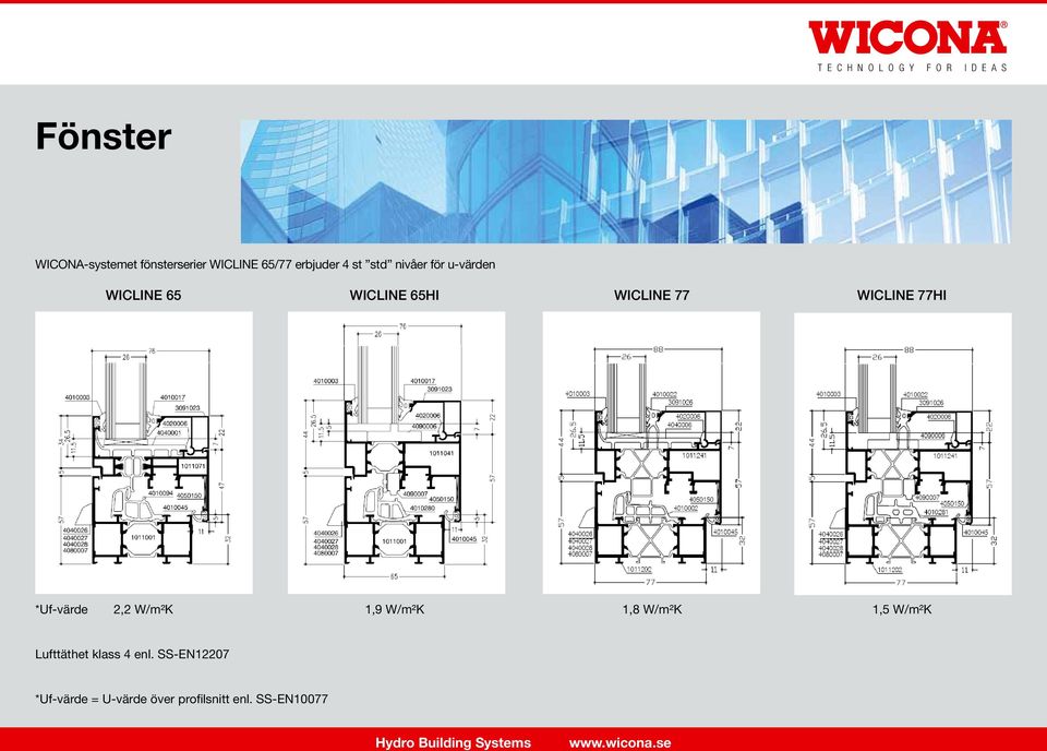 77HI *Uf-värde 2,2 W/m²K 1,9 W/m²K 1,8 W/m²K 1,5 W/m²K Lufttäthet