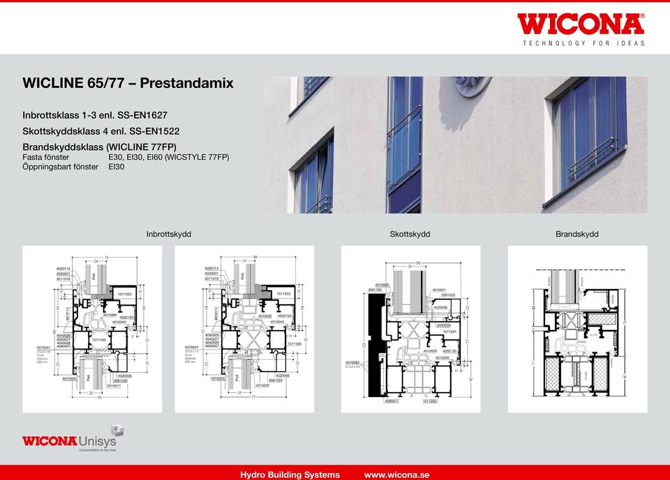 SS-EN1522 Brandskyddsklass (WICLINE 77FP) Fasta fönster