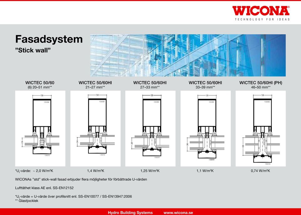 K 1,1 W/m 2 K 0,74 W/m 2 K WICONAs std stick-wall fasad erbjuder flera möjligheter för förbättrade U-värden