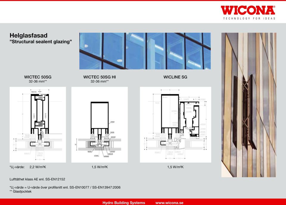 1,5 W/m²K Lufttäthet klass AE enl.