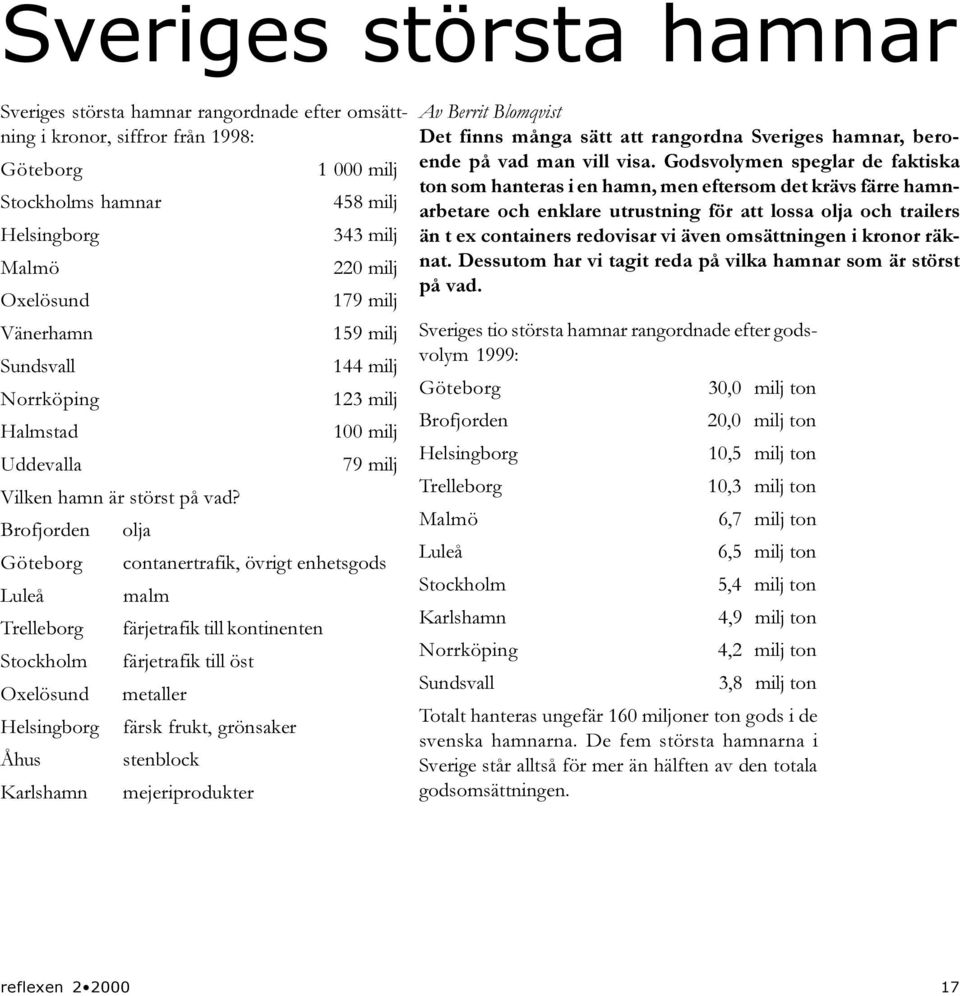 Brofjorden olja Göteborg contanertrafik, övrigt enhetsgods Luleå malm Trelleborg färjetrafik till kontinenten Stockholm färjetrafik till öst Oxelösund metaller Helsingborg färsk frukt, grönsaker Åhus