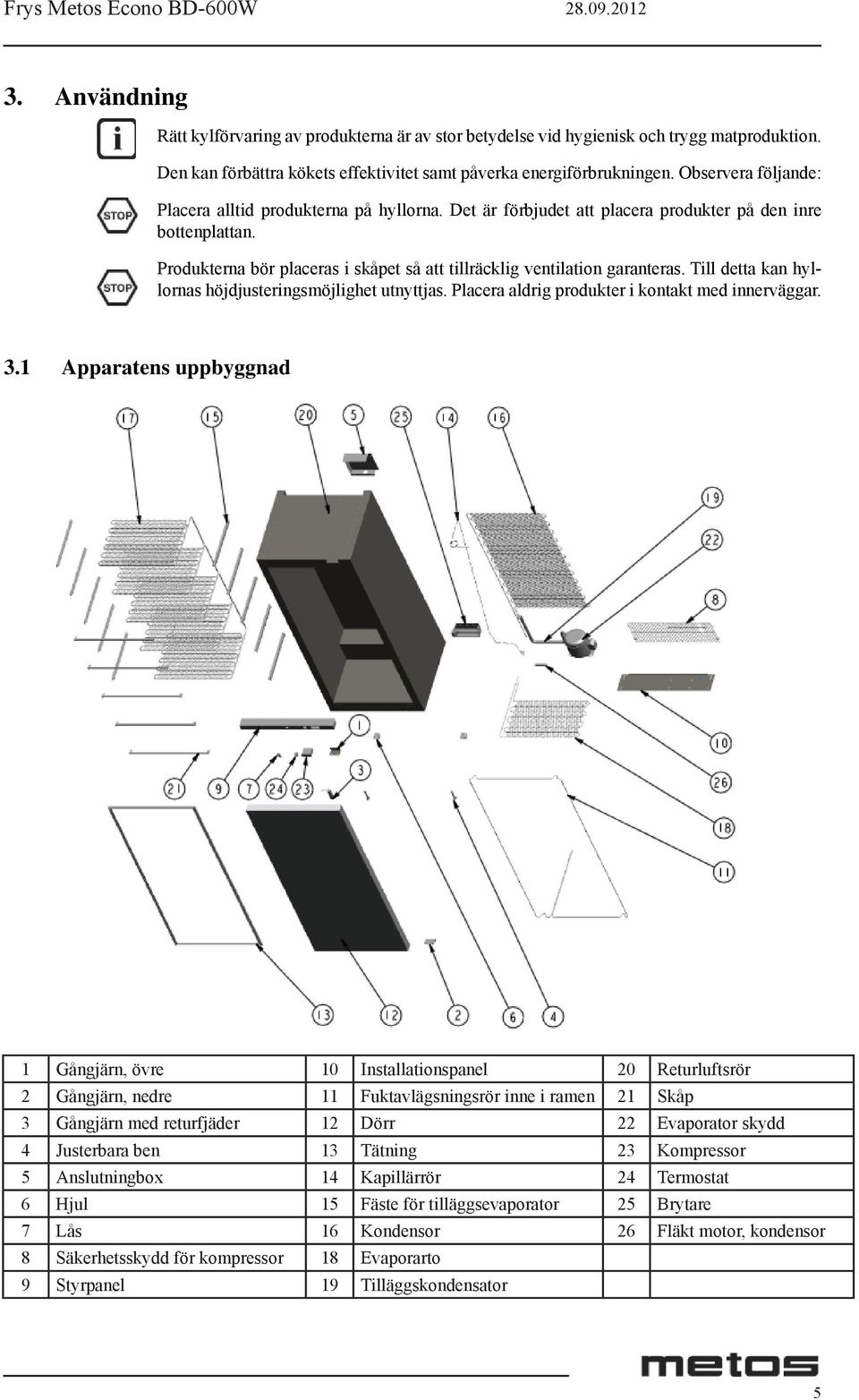 Produkterna bör placeras i skåpet så att tillräcklig ventilation garanteras. Till detta kan hyllornas höjdjusteringsmöjlighet utnyttjas. Placera aldrig produkter i kontakt med innerväggar. 3.