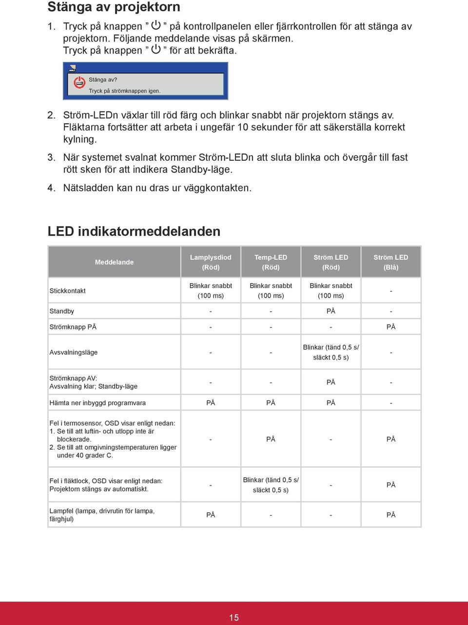 3. När systemet svalnat kommer Ström-LEDn att sluta blinka och övergår till fast rött sken för att indikera Standby-läge. 4. Nätsladden kan nu dras ur väggkontakten.