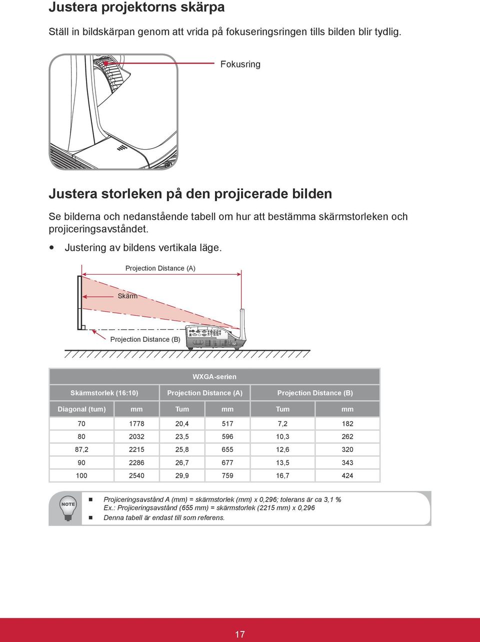 Projection Distance (A) Skärm Projection Distance (B) WXGA-serien Skärmstorlek (16:10) Projection Distance (A) Projection Distance (B) Diagonal (tum) mm Tum mm Tum mm 70 1778 20,4 517 7,2 182 80