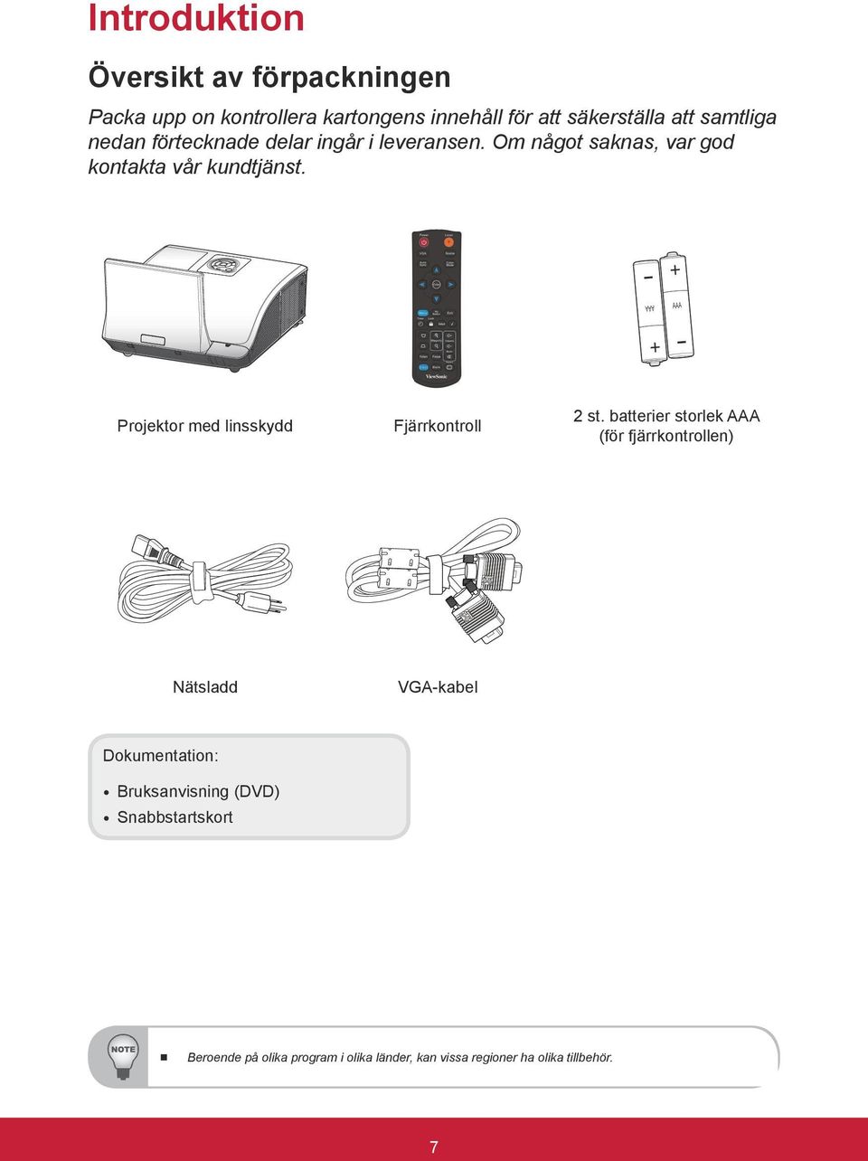 AAA Projektor med linsskydd Fjärrkontroll 2 st.