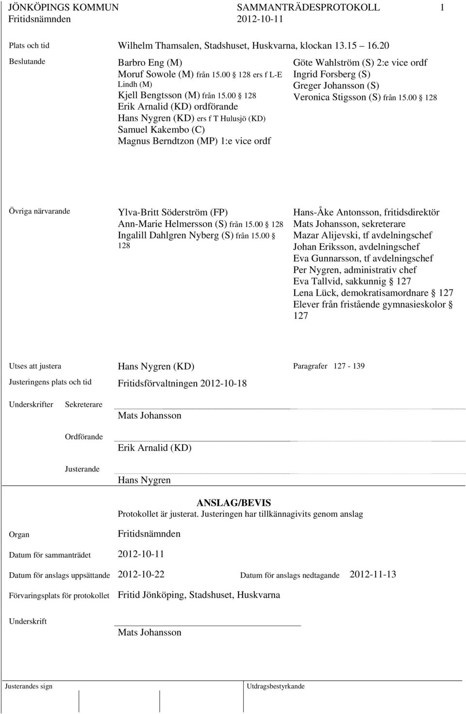 00 128 Erik Arnalid (KD) ordförande Hans Nygren (KD) ers f T Hulusjö (KD) Samuel Kakembo (C) Magnus Berndtzon (MP) 1:e vice ordf Göte Wahlström (S) 2:e vice ordf Ingrid Forsberg (S) Greger Johansson