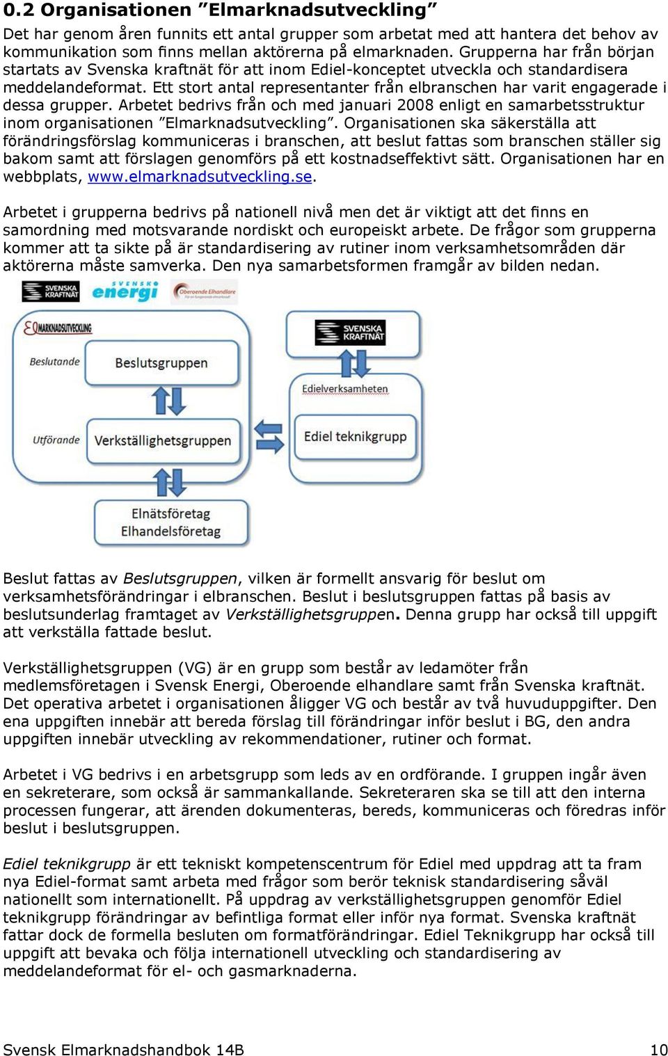 Ett stort antal representanter från elbranschen har varit engagerade i dessa grupper. Arbetet bedrivs från och med januari 2008 enligt en samarbetsstruktur inom organisationen Elmarknadsutveckling.