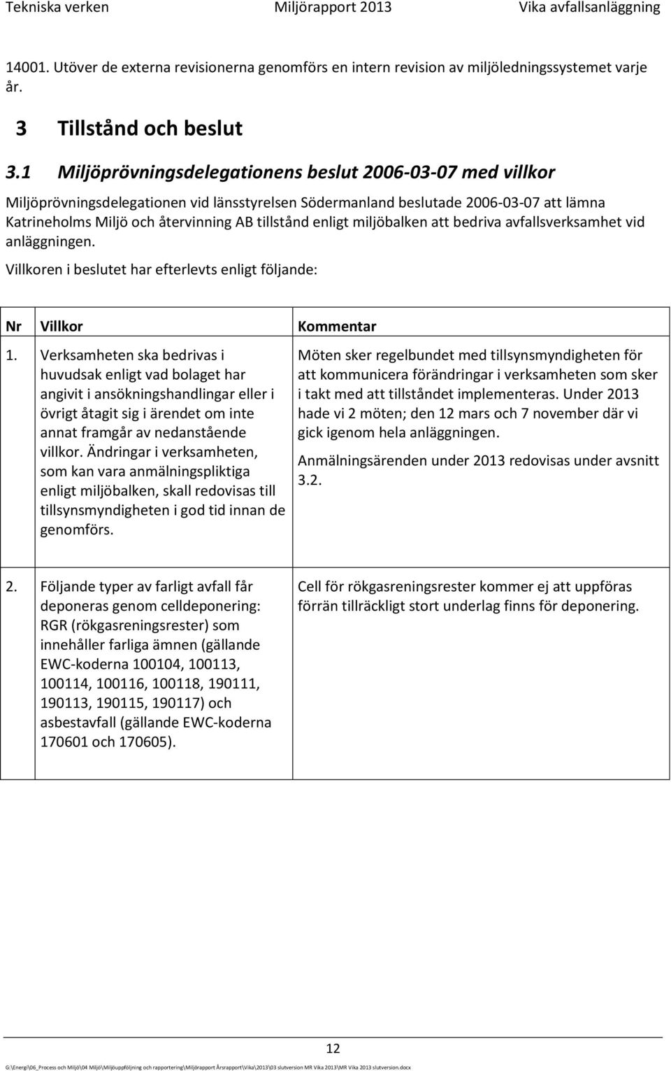 enligt miljöbalken att bedriva avfallsverksamhet vid anläggningen. Villkoren i beslutet har efterlevts enligt följande: Nr Villkor Kommentar 1.