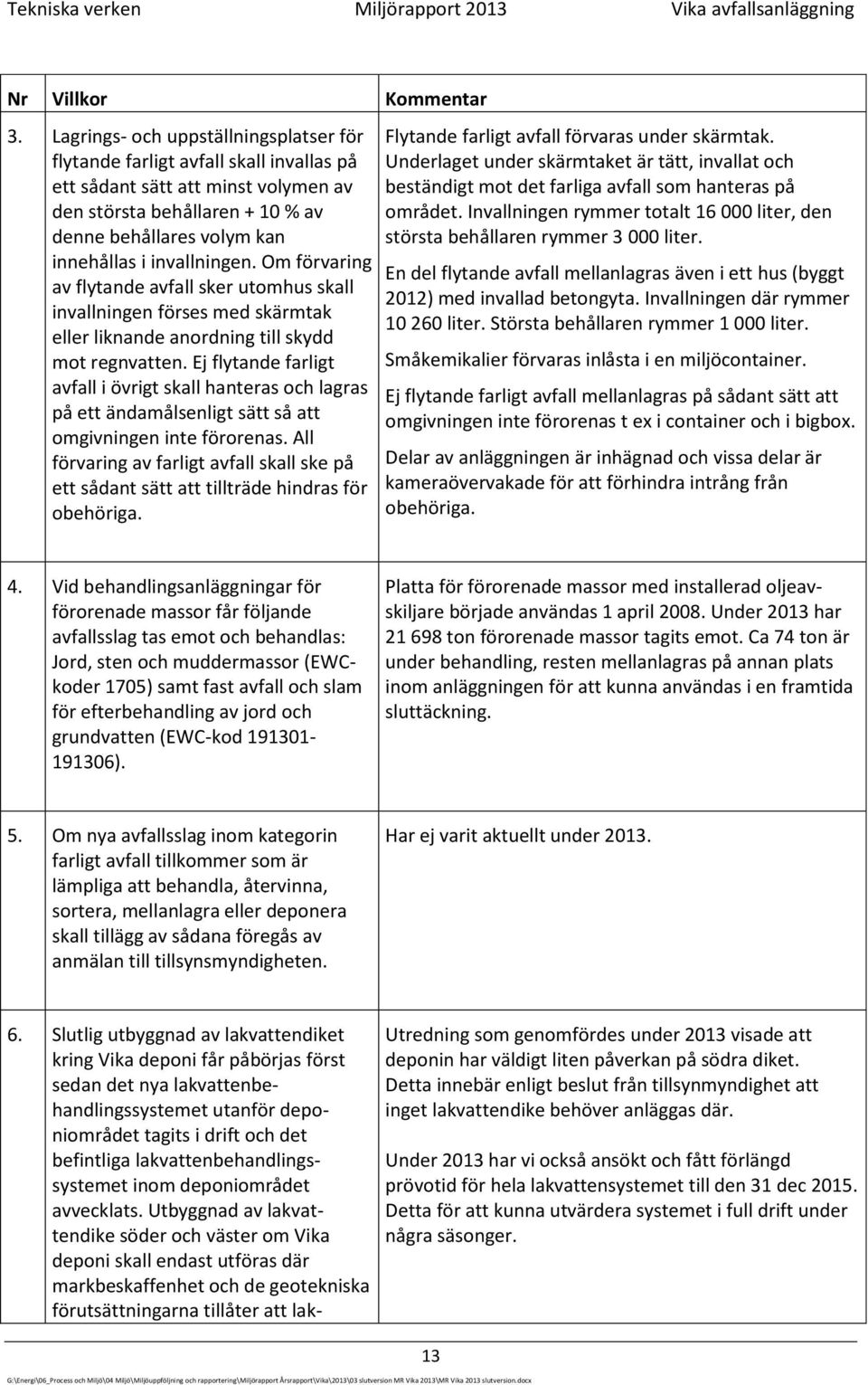 invallningen. Om förvaring av flytande avfall sker utomhus skall invallningen förses med skärmtak eller liknande anordning till skydd mot regnvatten.