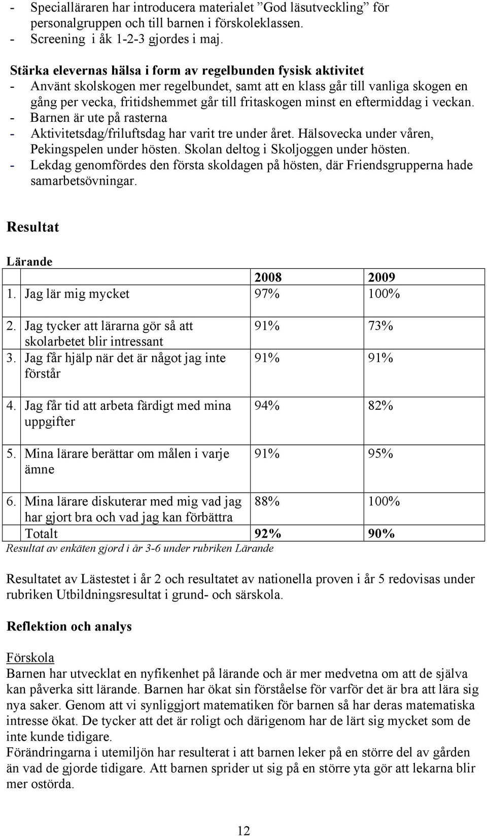 minst en eftermiddag i veckan. - Barnen är ute på rasterna - Aktivitetsdag/friluftsdag har varit tre under året. Hälsovecka under våren, Pekingspelen under hösten.