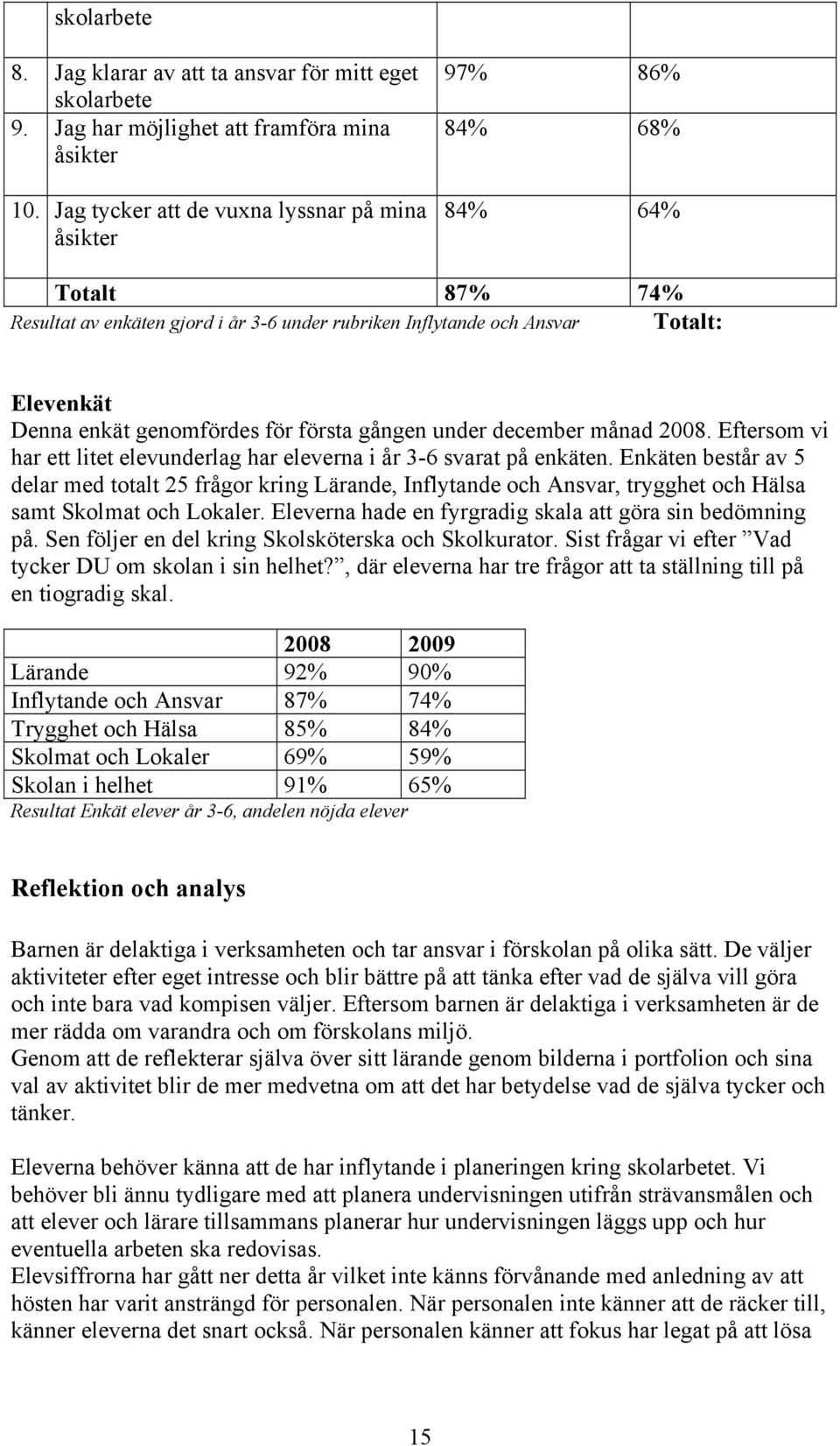 genomfördes för första gången under december månad 2008. Eftersom vi har ett litet elevunderlag har eleverna i år 3-6 svarat på enkäten.