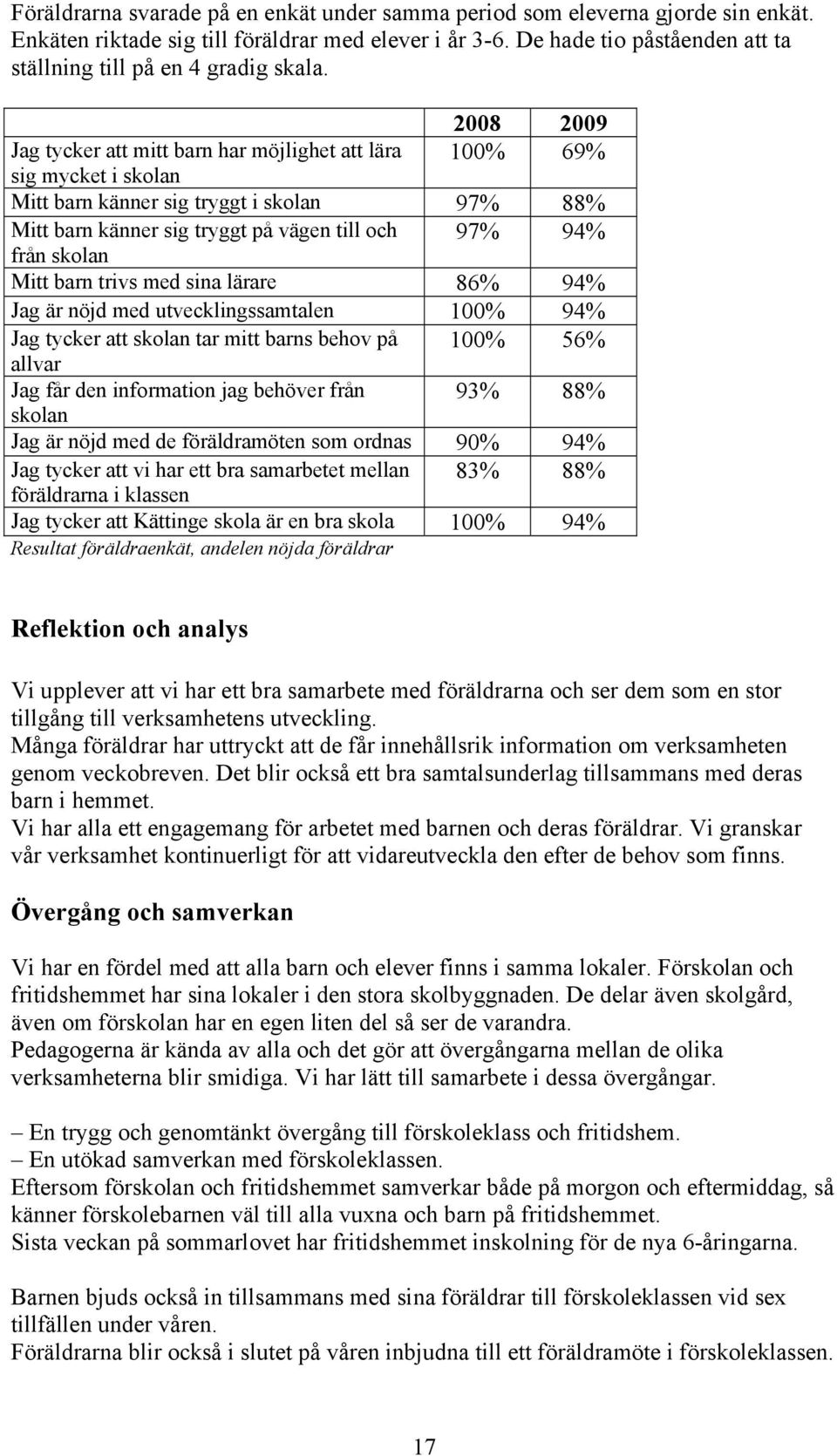 2008 2009 Jag tycker att mitt barn har möjlighet att lära sig mycket i skolan 100% 69% Mitt barn känner sig tryggt i skolan 97% 88% Mitt barn känner sig tryggt på vägen till och från skolan 97% 94%