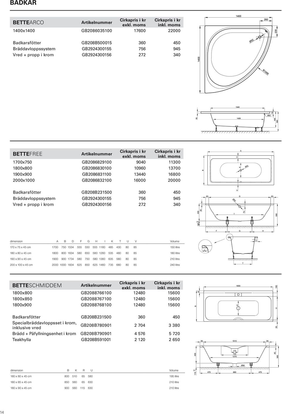 Nutzinhalt ETTEFREE 140 x 140 x 45 cm 6035 267 adkarsfötter G2082310 360 4 ETTESCHMIDDEM size 170 x 75 cm D F G H I K T U V 170 x 75 x 45 cm 1700 7 1534 555 5 555 1160 485 430 80 85 1 litre 180 x 80