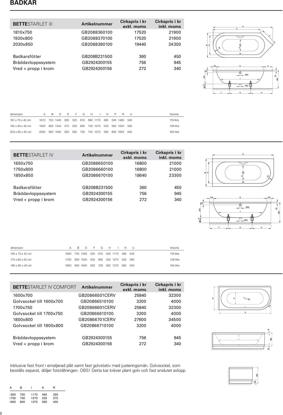 139 litre 203 x 85 x 42 cm 2030 8 1640 285 562 726 742 1370 585 600 1605 640 164 litre D E F G H I K P R U ETTESTRLET IV 181 x 75 x 42 cm 1810 7 1440 265 520 610 680 1170 485 530 1485 540 116 litre