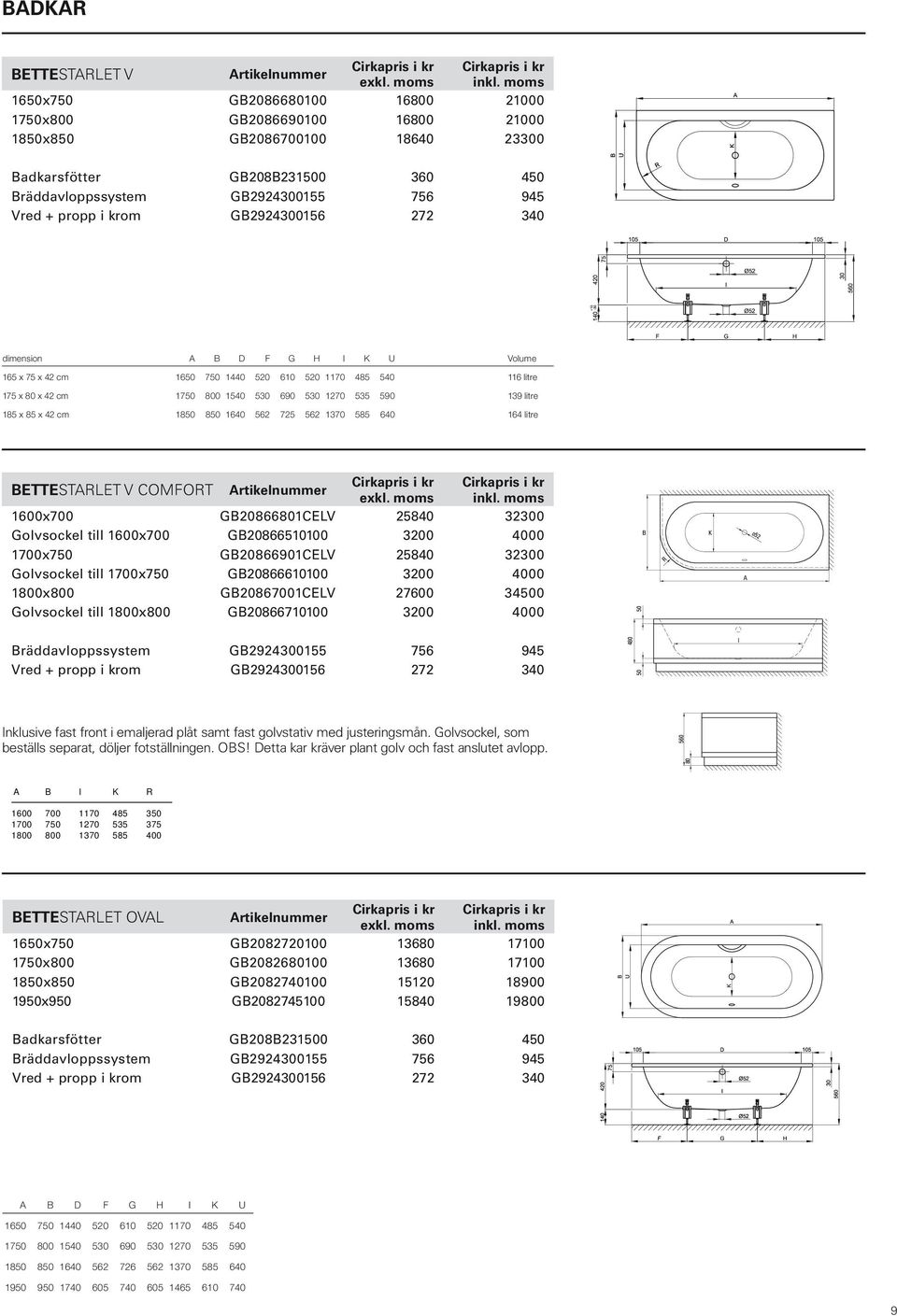 TRLET OVL bettestarlet V Comfort rtikelnummer 1600x700 G20866801CELV 25840 32300 Golvsockel till 1600x700 G20866510100 3200 4000 1700x7 G20866901CELV 25840 32300 Golvsockel till 1700x7 G20866610100