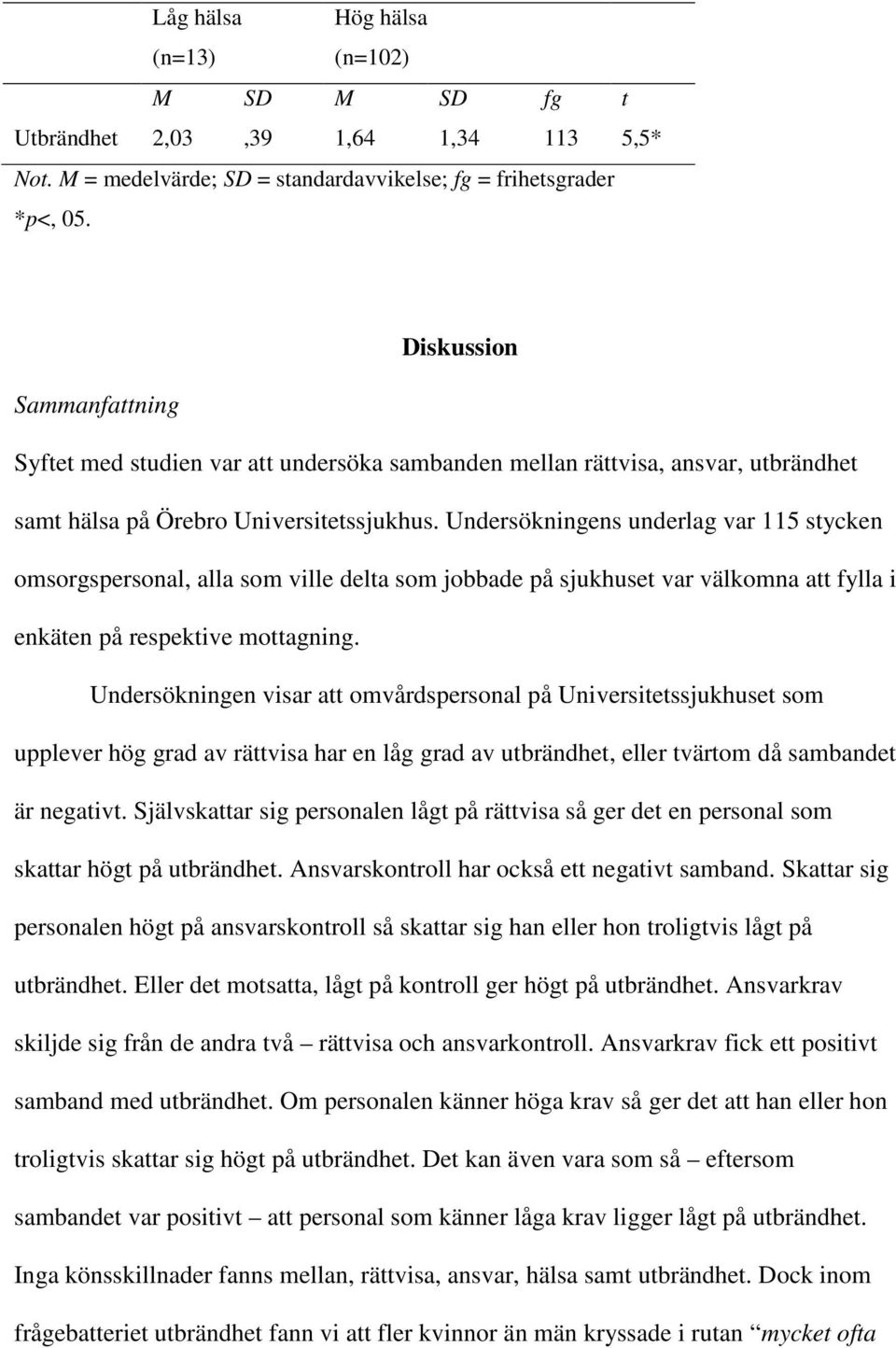 Undersökningens underlag var 115 stycken omsorgspersonal, alla som ville delta som jobbade på sjukhuset var välkomna att fylla i enkäten på respektive mottagning.