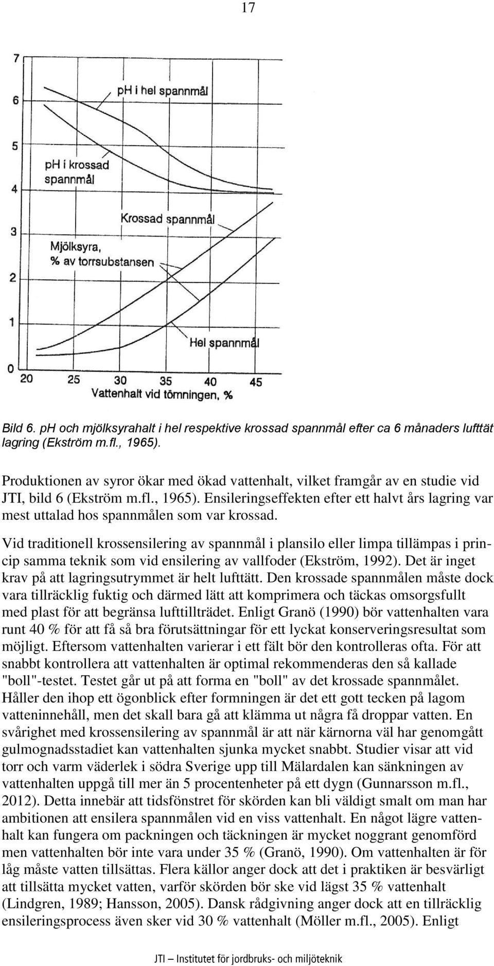 Ensileringseffekten efter ett halvt års lagring var mest uttalad hos spannmålen som var krossad.