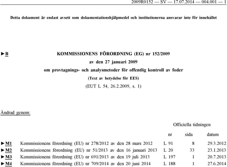 2009 om provtagnings- och analysmetoder för offentlig kontroll av foder (Text av betydelse för EES) (EUT L 54, 26.2.2009, s.