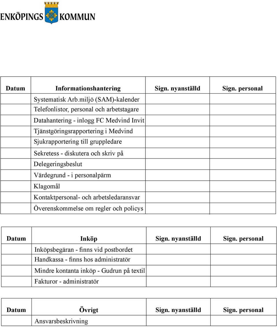 gruppledare Sekretess - diskutera och skriv på Delegeringsbeslut Värdegrund - i personalpärm Klagomål Kontaktpersonal- och arbetsledaransvar Överenskommelse om