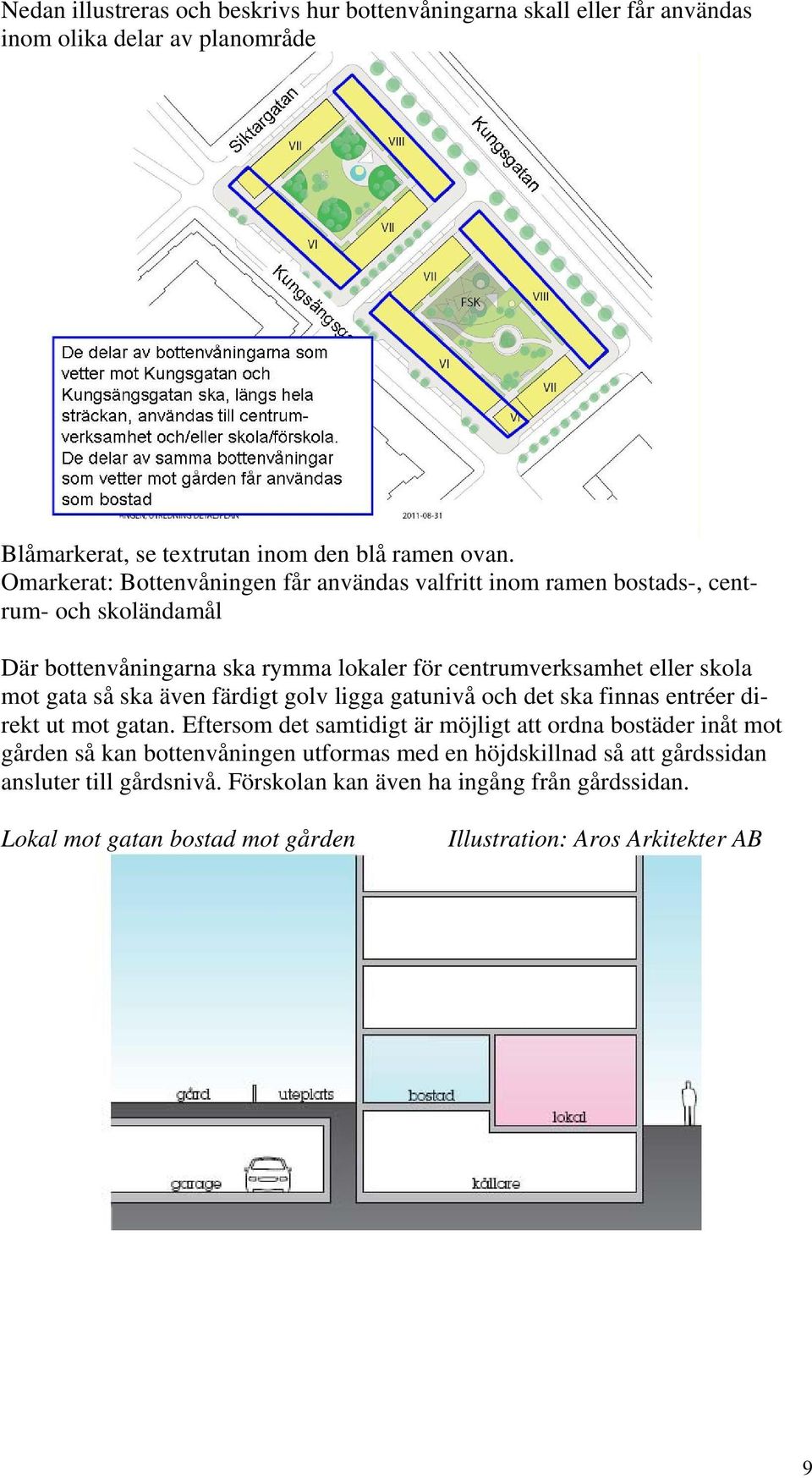 gata så ska även färdigt golv ligga gatunivå och det ska finnas entréer direkt ut mot gatan.