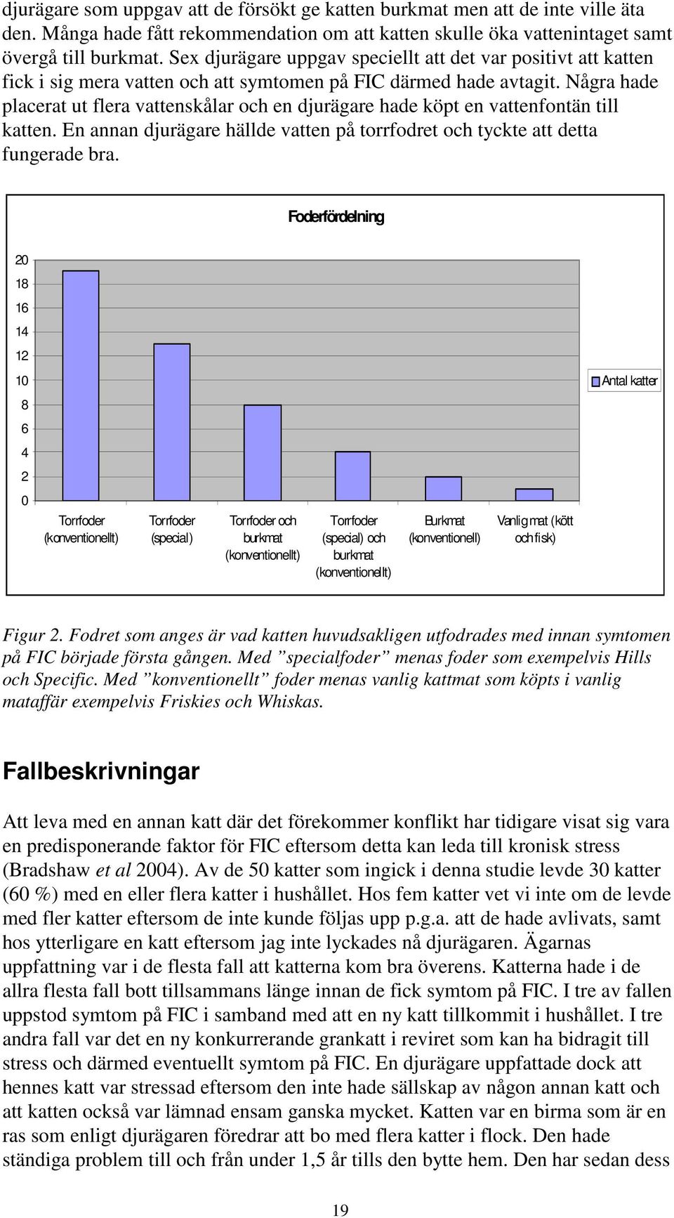 Några hade placerat ut flera vattenskålar och en djurägare hade köpt en vattenfontän till katten. En annan djurägare hällde vatten på torrfodret och tyckte att detta fungerade bra.