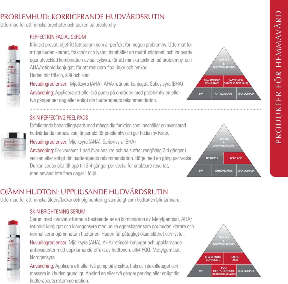 Innehåller en multifunktionell och innovativ egenutvecklad kombination av salicylsyra, för att minska tecknen på problemhy, och AHA/retinoid-konjugat, för att reducera fina linjer och rynkor.