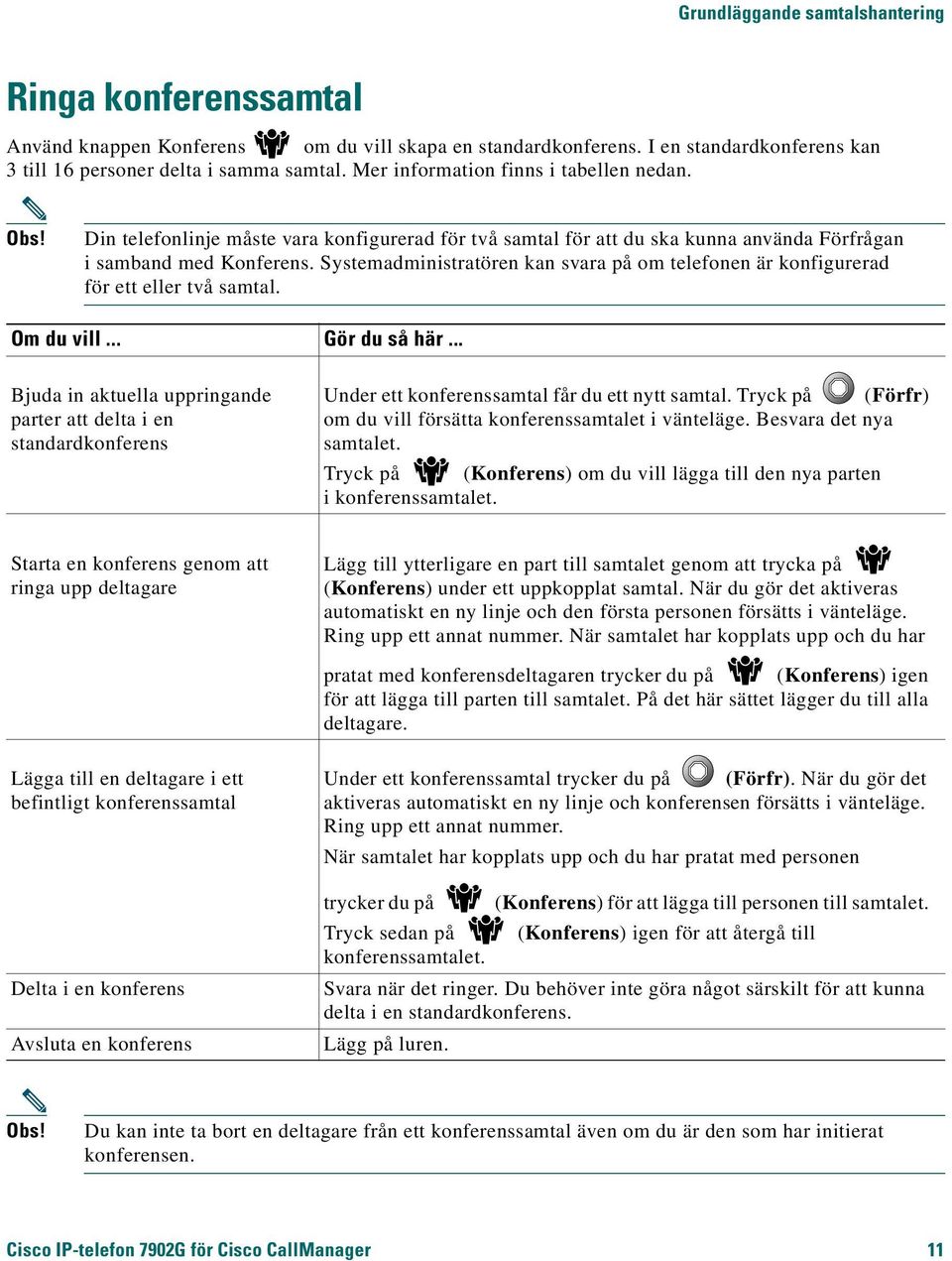 Systemadministratören kan svara på om telefonen är konfigurerad för ett eller två samtal. Om du vill... Gör du så här.