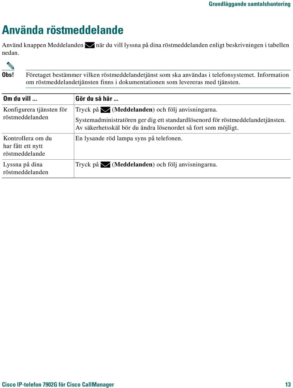 .. Konfigurera tjänsten för röstmeddelanden Kontrollera om du har fått ett nytt röstmeddelande Lyssna på dina röstmeddelanden Tryck på (Meddelanden) och följ anvisningarna.