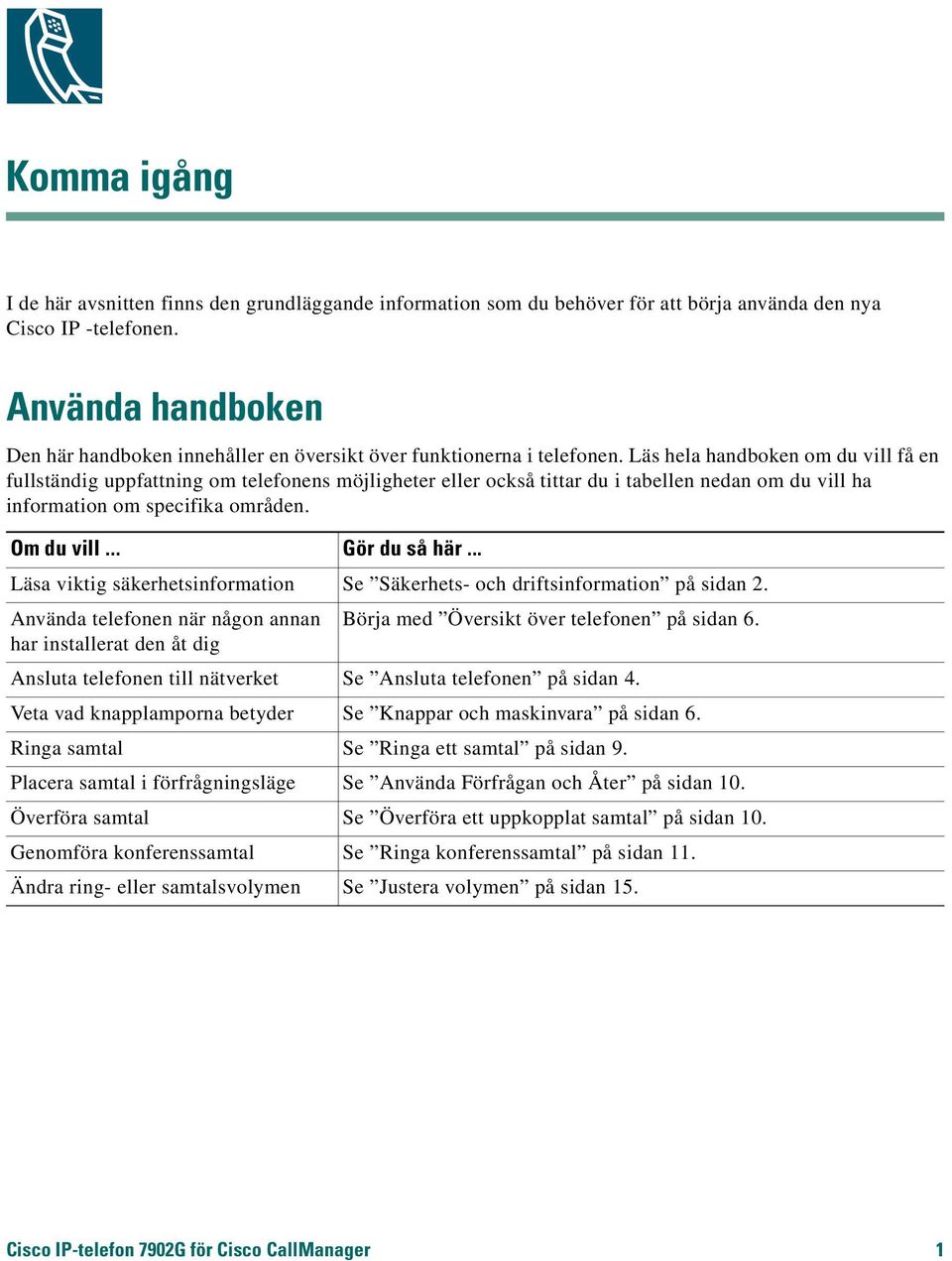 Läs hela handboken om du vill få en fullständig uppfattning om telefonens möjligheter eller också tittar du i tabellen nedan om du vill ha information om specifika områden. Om du vill... Gör du så här.