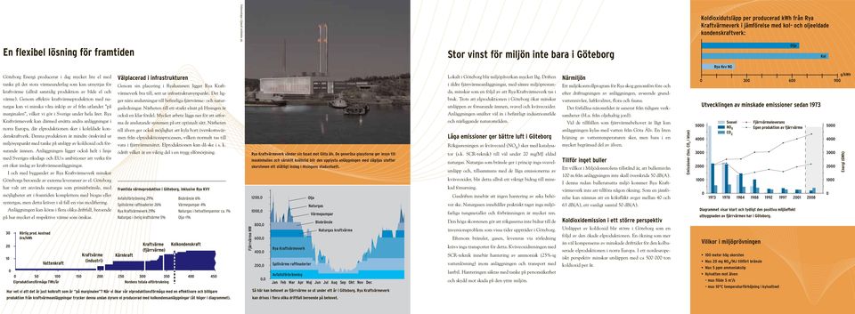 både el och värme). Genom effektiv kraftvärmeproduktion med naturgas kan vi minska våra inköp av el från utlandet på marginalen, vilket vi gör i Sverige under hela året.