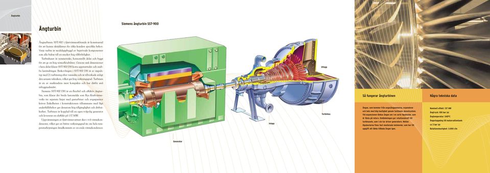 Turbinhuset är symmetriskt, horisontellt delat och byggt för att ge en hög termoflexibilitet.