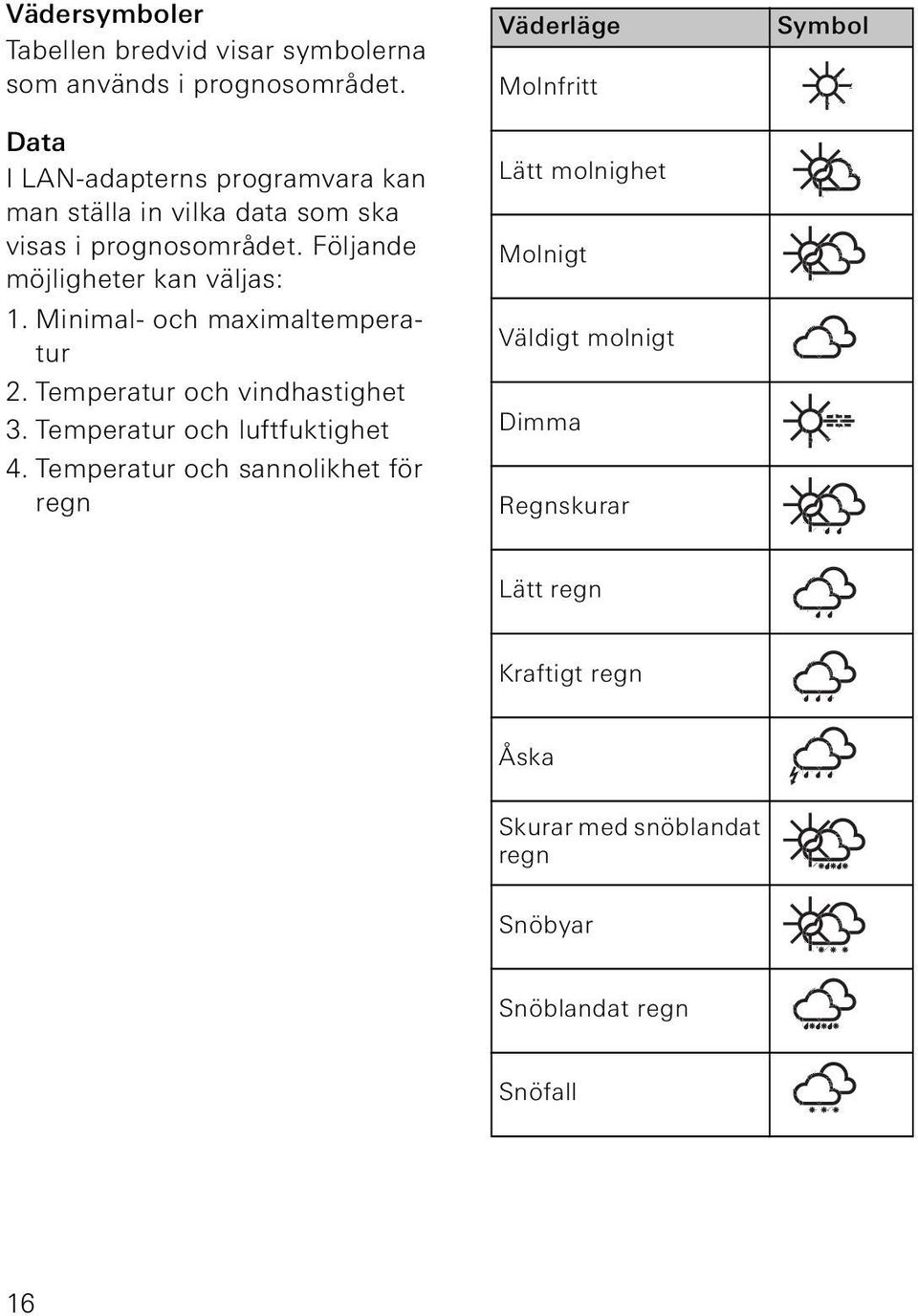 Minimal- och maximaltemperatur 2. Temperatur och vindhastighet 3. Temperatur och luftfuktighet 4.