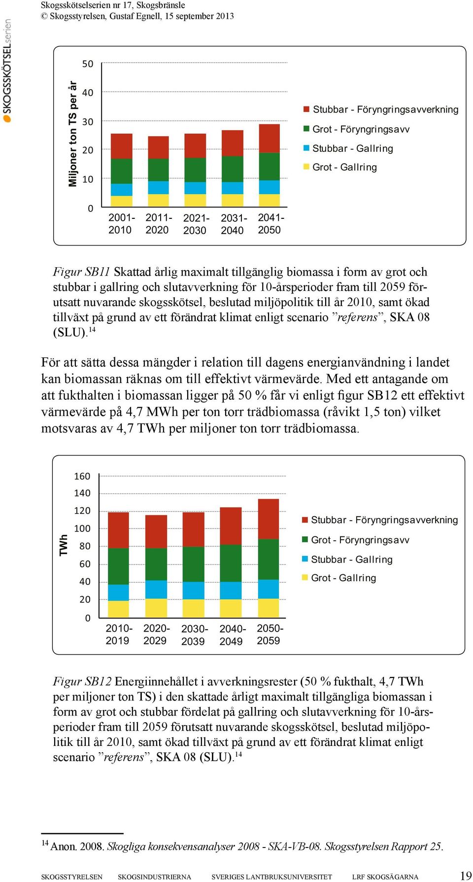 samt ökad tillväxt på grund av ett förändrat klimat enligt scenario referens, SKA 08 (SLU).