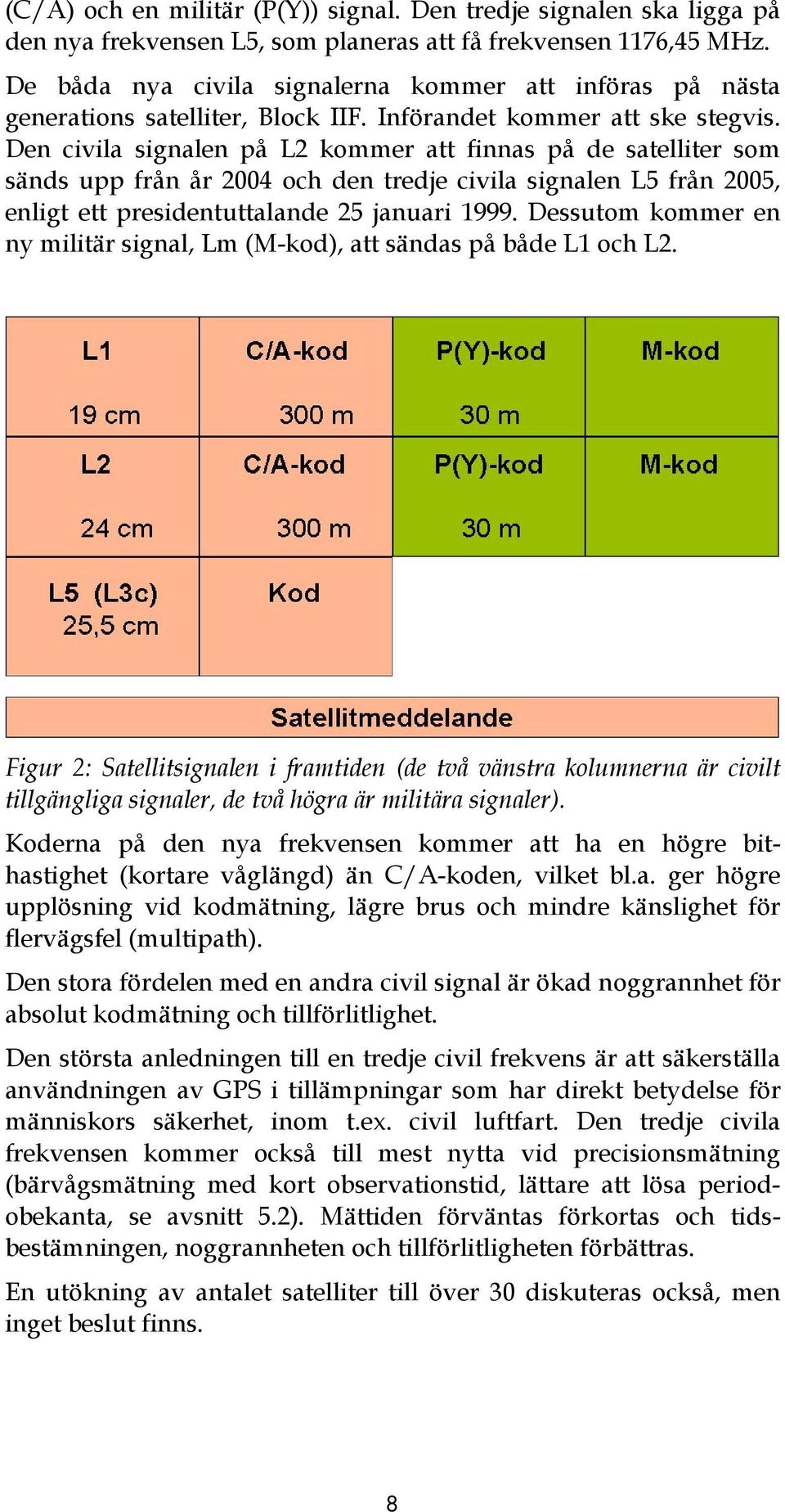 Den civila signalen på L2 kommer att finnas på de satelliter som sänds upp från år 2004 och den tredje civila signalen L5 från 2005, enligt ett presidentuttalande 25 januari 1999.