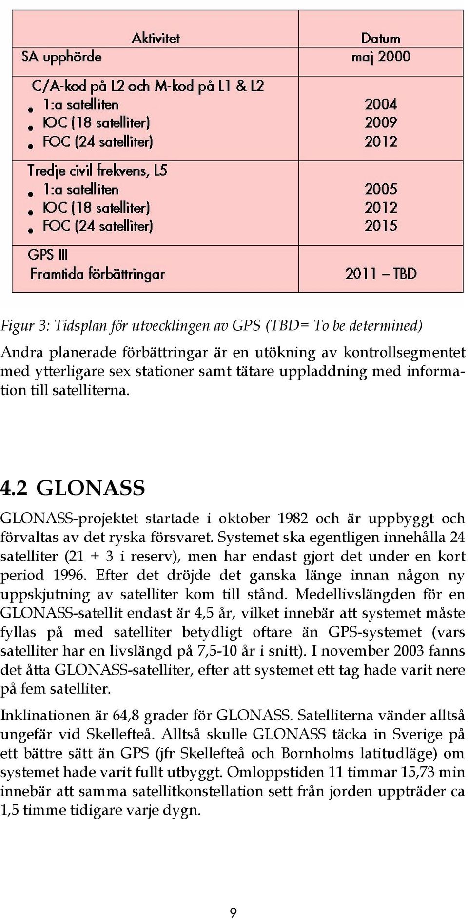 Systemet ska egentligen innehålla 24 satelliter (21 + 3 i reserv), men har endast gjort det under en kort period 1996.