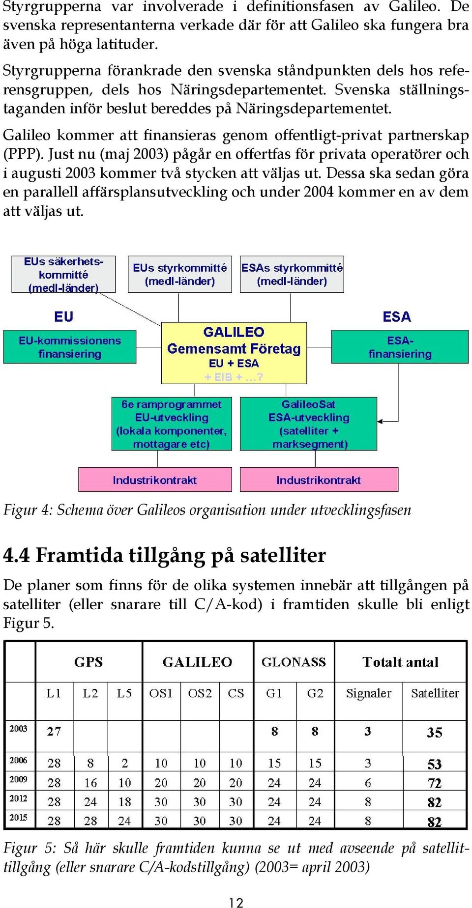 Galileo kommer att finansieras genom offentligt-privat partnerskap (PPP). Just nu (maj 2003) pågår en offertfas för privata operatörer och i augusti 2003 kommer två stycken att väljas ut.