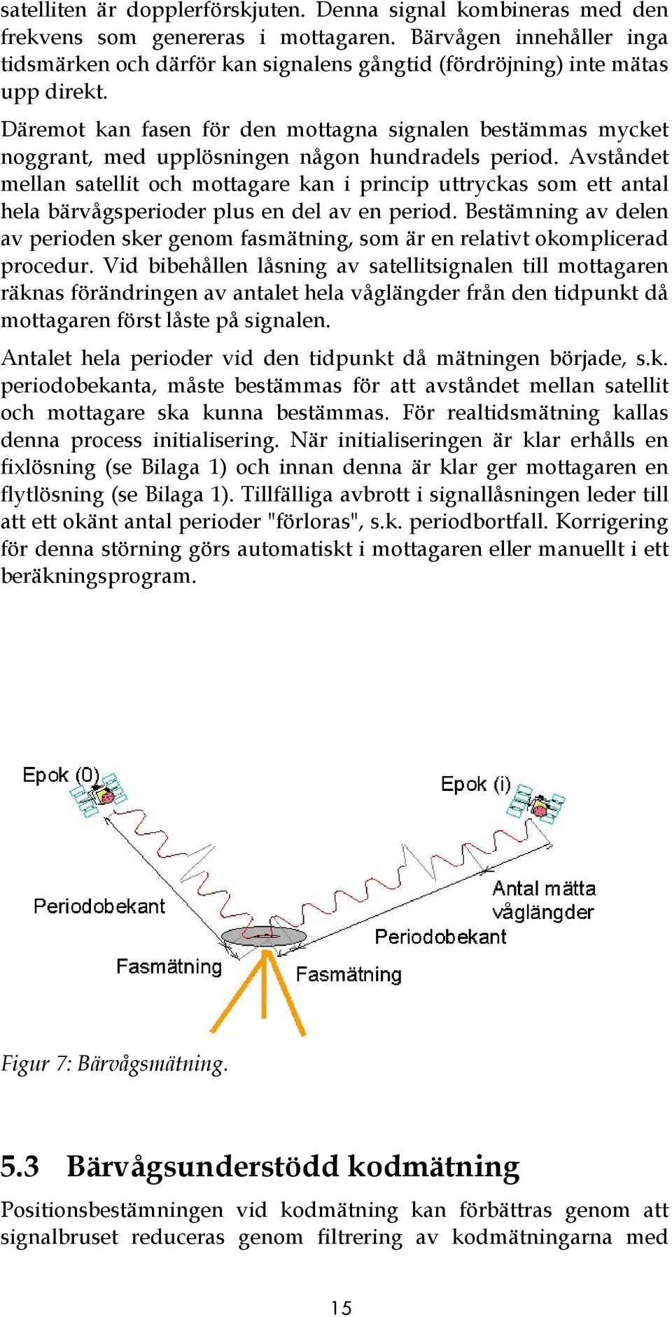 Däremot kan fasen för den mottagna signalen bestämmas mycket noggrant, med upplösningen någon hundradels period.