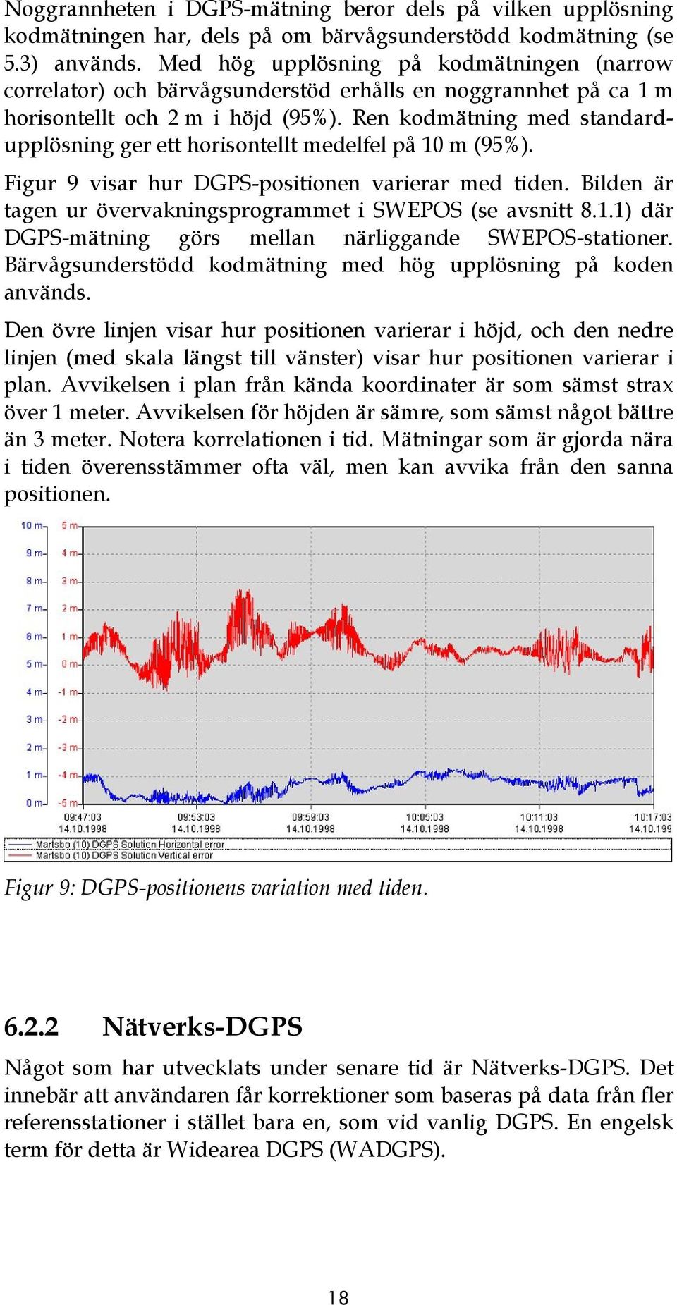 Ren kodmätning med standardupplösning ger ett horisontellt medelfel på 10 m (95%). Figur 9 visar hur DGPS-positionen varierar med tiden.