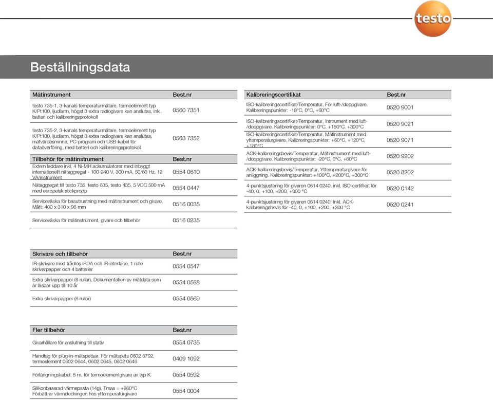 dataöverföring, med batteri och kalibreringsprotokoll Tillbehör för mätinstrument Extern laddare inkl.