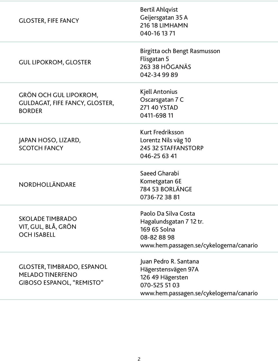 Kjell Antonius Oscarsgatan 7 C 271 40 YSTAD 0411-698 11 Kurt Fredriksson Lorentz Nils väg 10 245 32 STAFFANSTORP 046-25 63 41 Saeed Gharabi Kometgatan 6E 784 53 Borlänge 0736-72 38 81 Paolo Da Silva