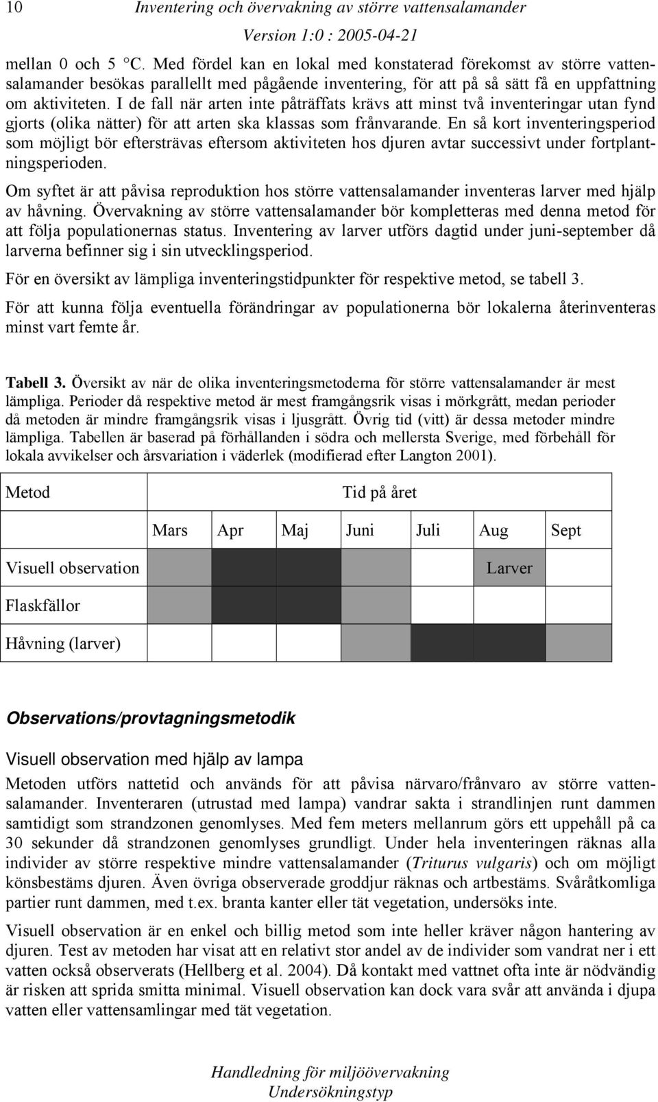 I de fall när arten inte påträffats krävs att minst två inventeringar utan fynd gjorts (olika nätter) för att arten ska klassas som frånvarande.