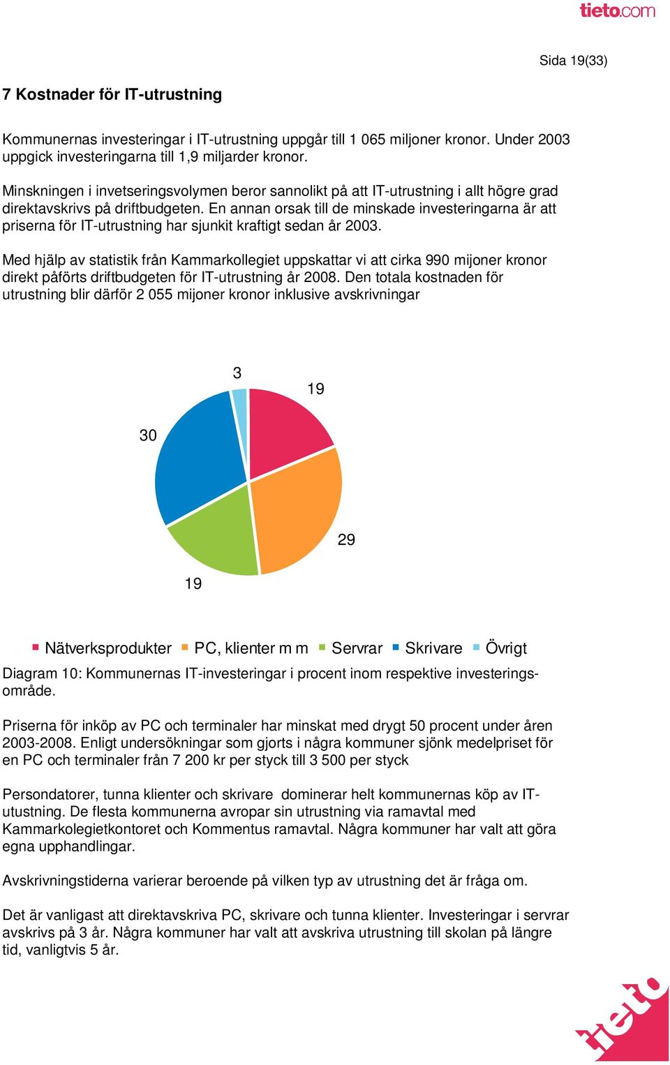 En annan orsak till de minskade investeringarna är att priserna för IT-utrustning har sjunkit kraftigt sedan år 2003.