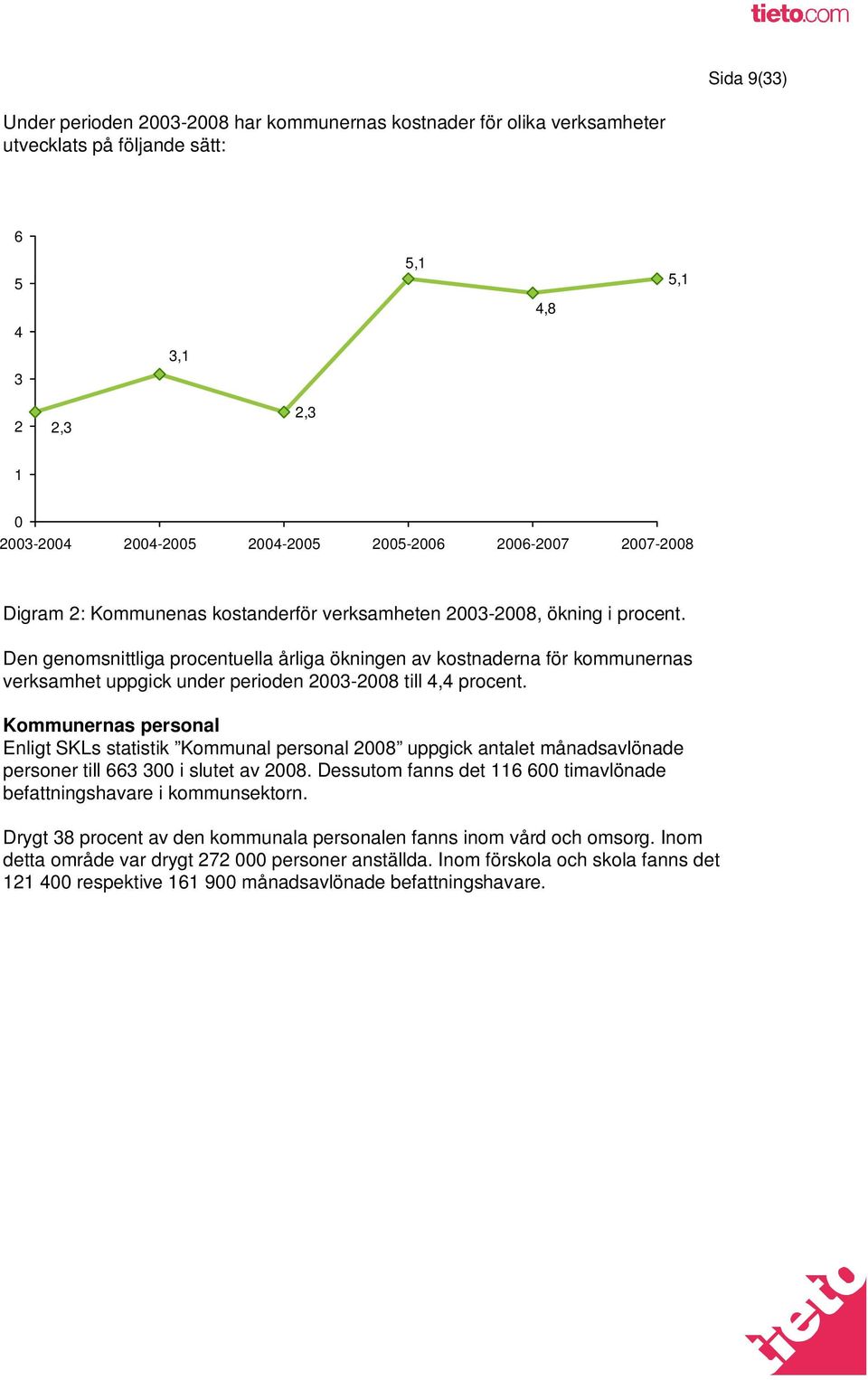 Den genomsnittliga procentuella årliga ökningen av kostnaderna för kommunernas verksamhet uppgick under perioden 2003-2008 till 4,4 procent.