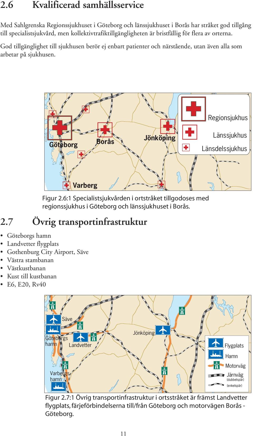 Regionsjukhus Göteborg Jönköping Länssjukhus Länsdelssjukhus Eksjö Varberg Figur 2.