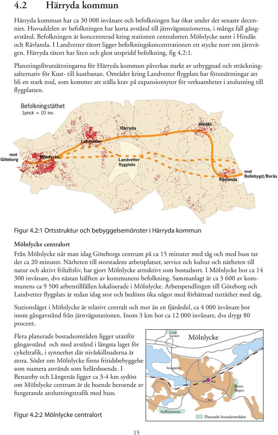 I Landvetter tätort ligger befolkningskoncentrationen ett stycke norr om järnvägen. Härryda tätort har liten och glest utspridd befolkning, fig 4.2:1.