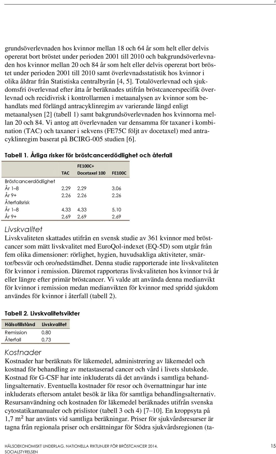 Totalöverlevnad och sjukdomsfri överlevnad efter åtta år beräknades utifrån bröstcancerspecifik överlevnad och recidivrisk i kontrollarmen i metaanalysen av kvinnor som behandlats med förlängd