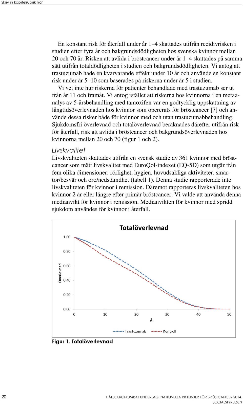 Vi antog att trastuzumab hade en kvarvarande effekt under 10 år och använde en konstant risk under år 5 10 som baserades på riskerna under år 5 i studien.